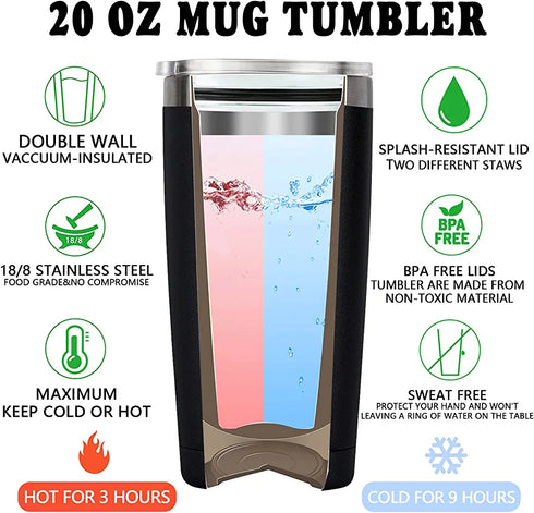1 insulated tumbler, 1 keychain and 1 gift card-Fathers Day Gifts